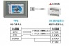 三菱PLC FX3U編程口被燒壞了更優美，怎么辦？